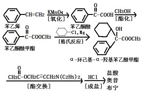 以苯乙烯為原料的合成路線